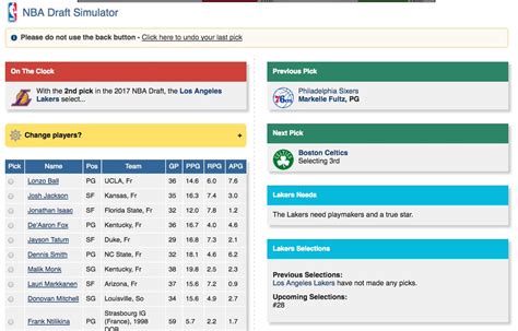 2009 mock draft nba|make your own nba draft.